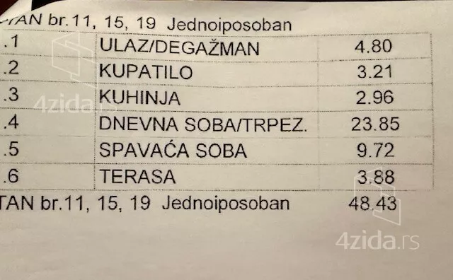 Dvosoban stan | 4zida