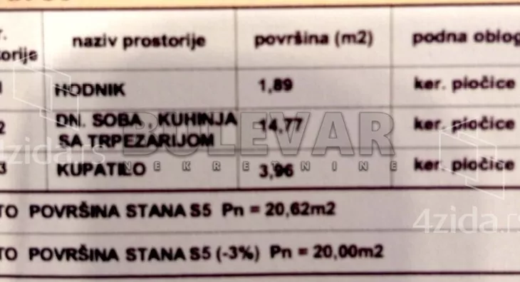 Garsonjera | 4zida