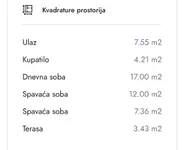 Dvoiposoban stan | 4zida