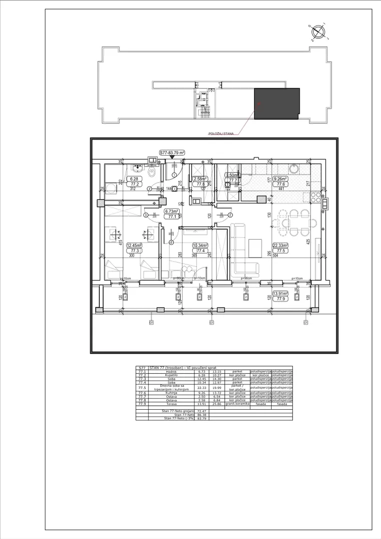 Trosoban stan | 4zida