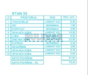 Troiposoban stan | 4zida