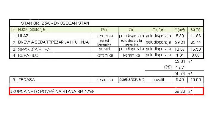 Dvosoban stan | 4zida