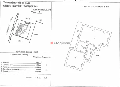 Medijana | 4zida.rs