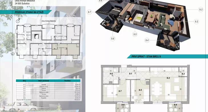 Trosoban stan | 4zida