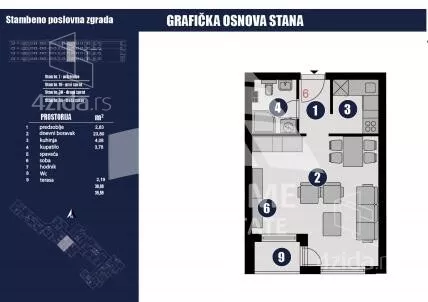 Jednosoban stan | 4zida