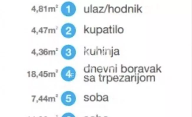 Dvoiposoban stan | 4zida