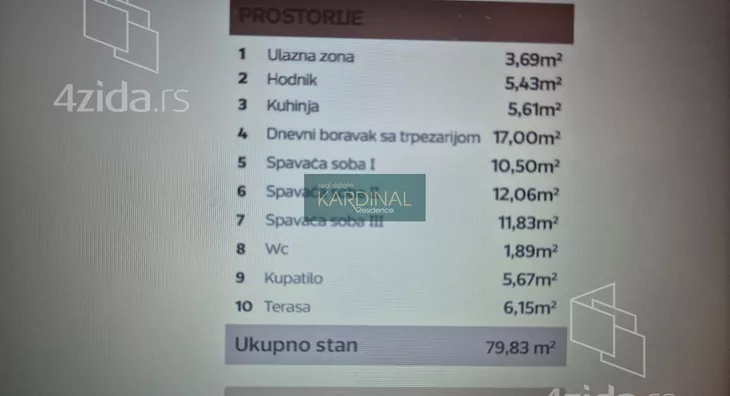 Trosoban stan | 4zida