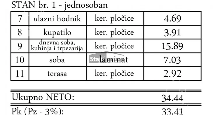 Jednoiposoban stan | 4zida
