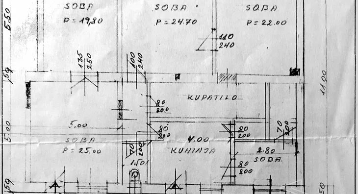 Petosoban stan | 4zida