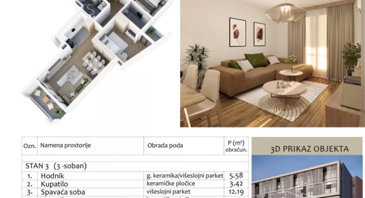 Trosoban stan | 4zida