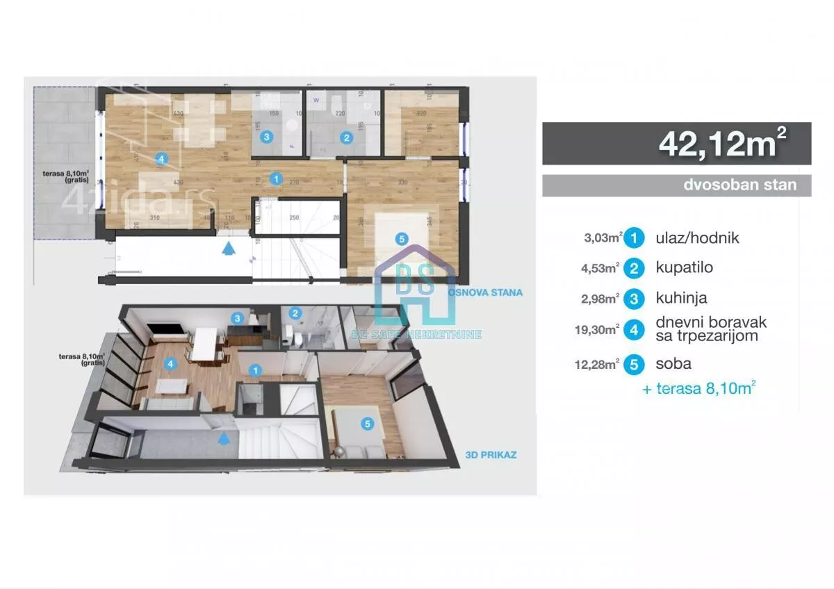 Jednoiposoban stan | 4zida