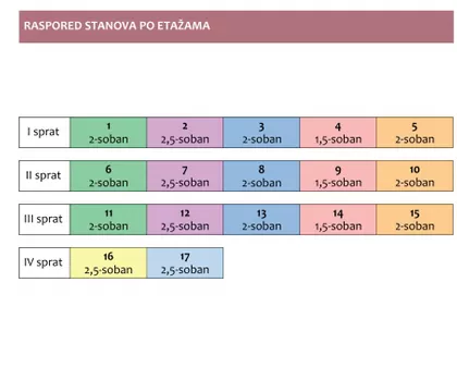 Pantelej | 4zida.rs