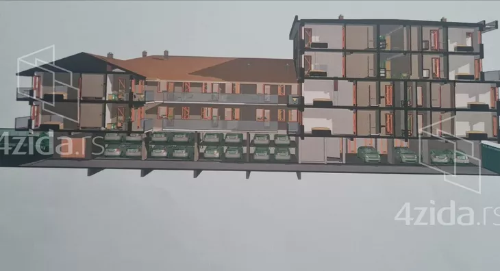 Građevinsko zemljište | 4zida