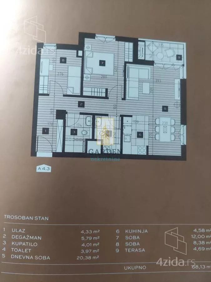 Trosoban stan | 4zida