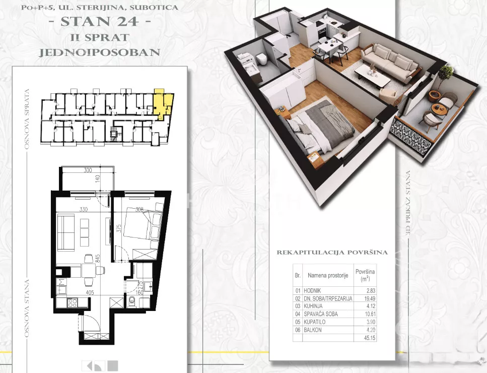 Jednoiposoban stan | 4zida