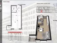 Sajmište, Gradske lokacije, Novi Sad | 4zida.rs