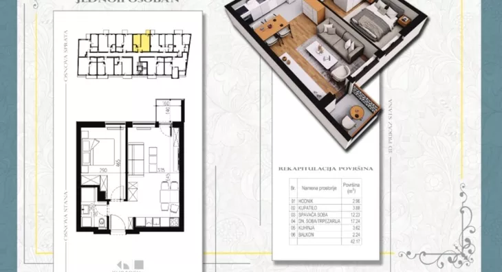 Jednoiposoban stan | 4zida