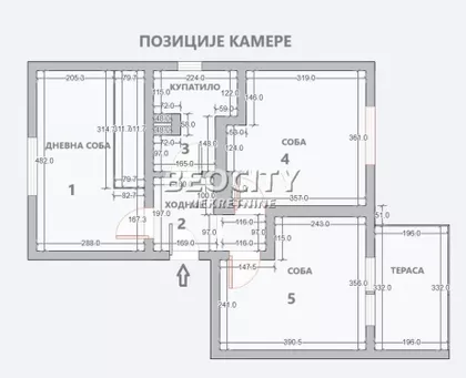 Medakoviceva | 4zida.rs