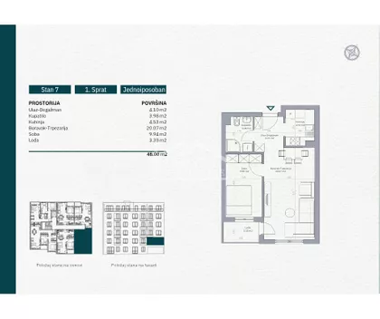 Stara Bežanija | 4zida.rs