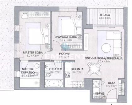 Omladinskih brigada | 4zida.rs