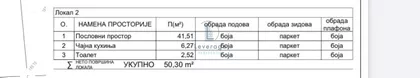 Matice Srpske | 4zida.rs