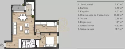 Rotkvarija | 4zida.rs