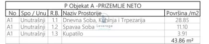 Pregrevica | 4zida.rs