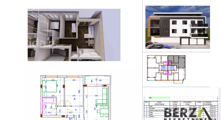 Dvoiposoban stan | 4zida