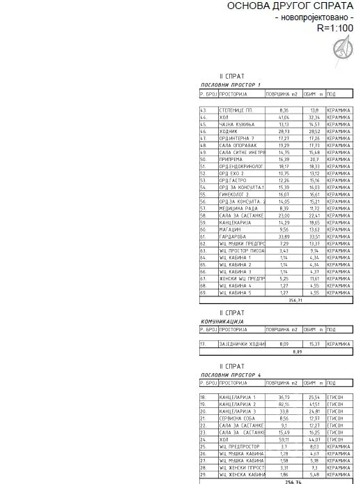 Poslovni prostor | 4zida