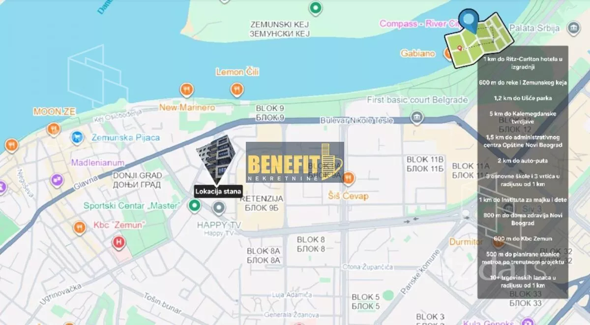 Dvosoban stan | 4zida