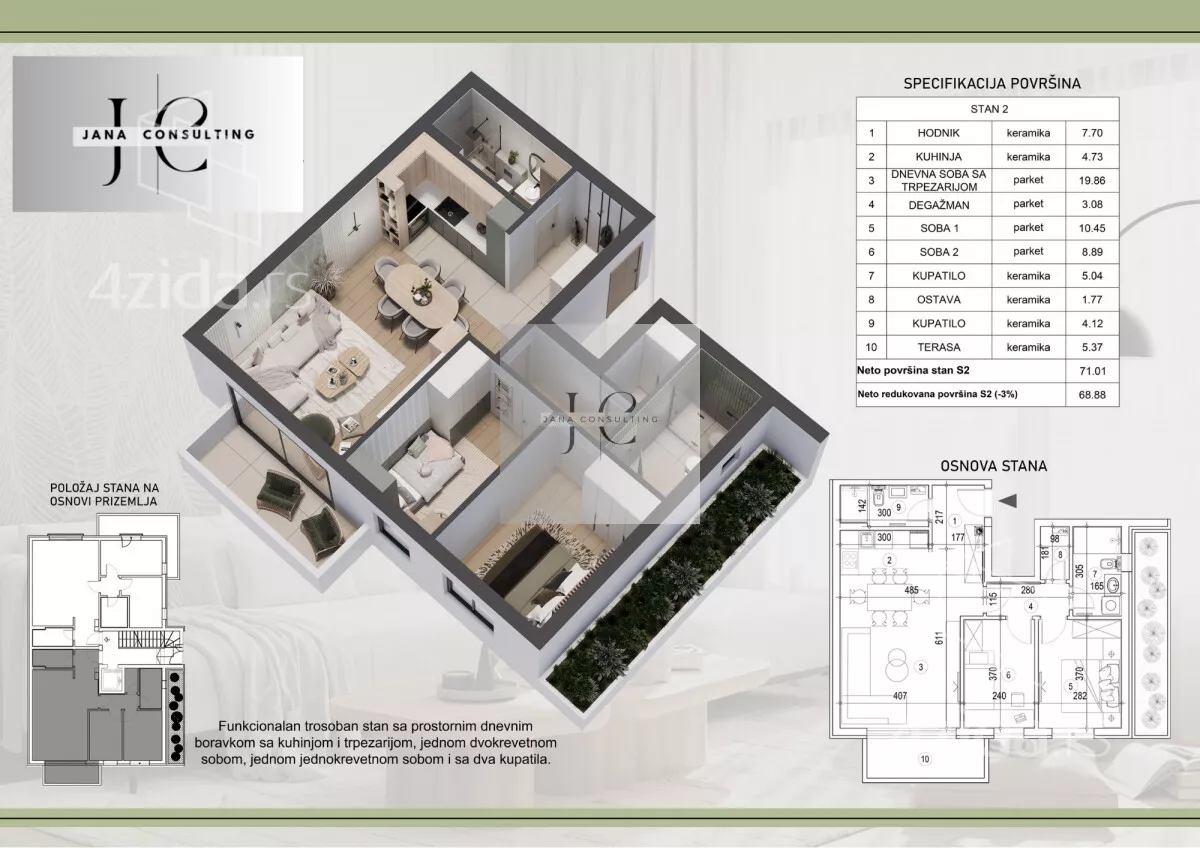 Trosoban stan | 4zida