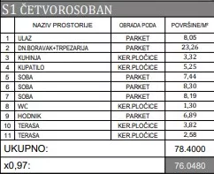 Troiposoban stan | 4zida