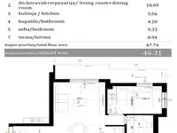 Bulevar Evrope, Gradske lokacije, Novi Sad | 4zida.rs