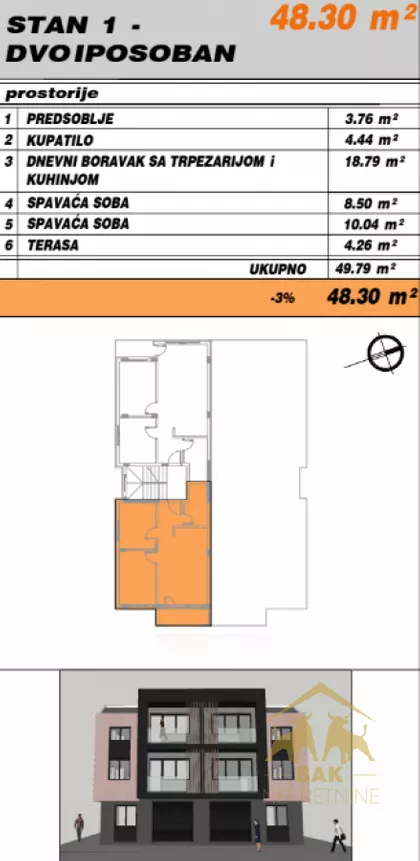 Novo Naselje | 4zida.rs