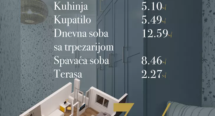 Jednoiposoban stan | 4zida