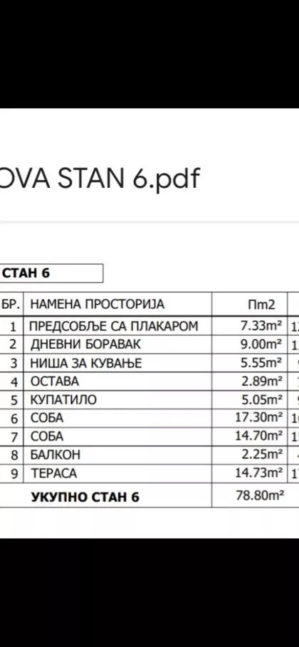 Gospodar-Jevremova | 4zida.rs