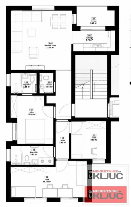 Sremska Kamenica | 4zida.rs