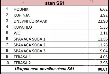 Troiposoban stan | 4zida