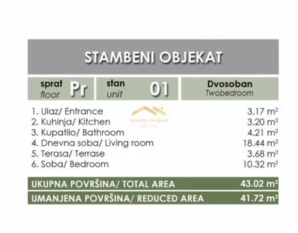 Bulevar Patrijarha Pavla (Somborski Bulevar) | 4zida.rs