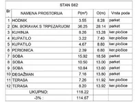 Četvorosoban stan | 4zida