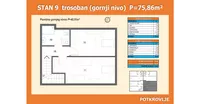 Trosoban stan | 4zida