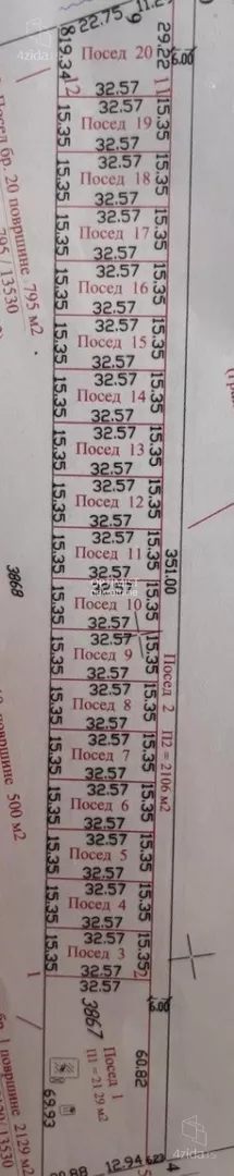 Građevinsko zemljište | 4zida