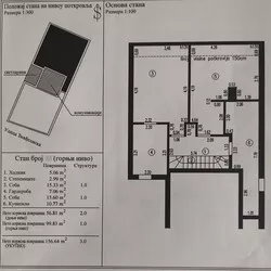 Đevđelijska | 4zida.rs