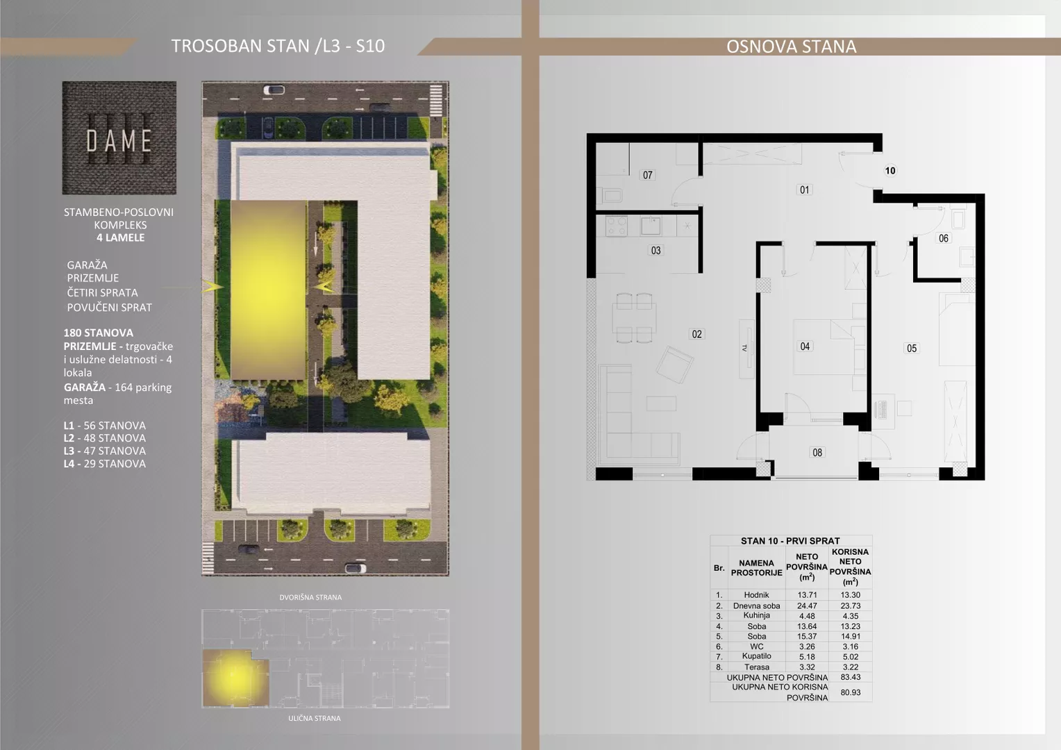 Trosoban stan | 4zida
