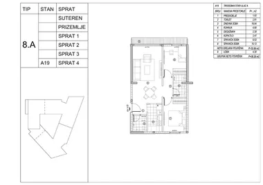 Voždovac opština | 4zida.rs