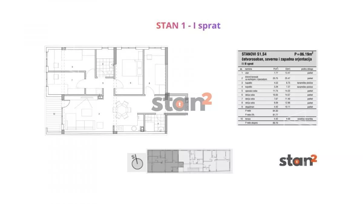 Četvoroiposoban stan | 4zida