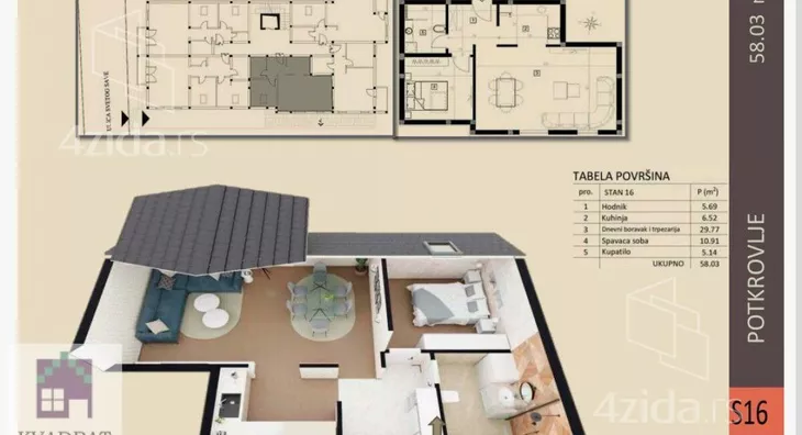 Dvosoban stan | 4zida