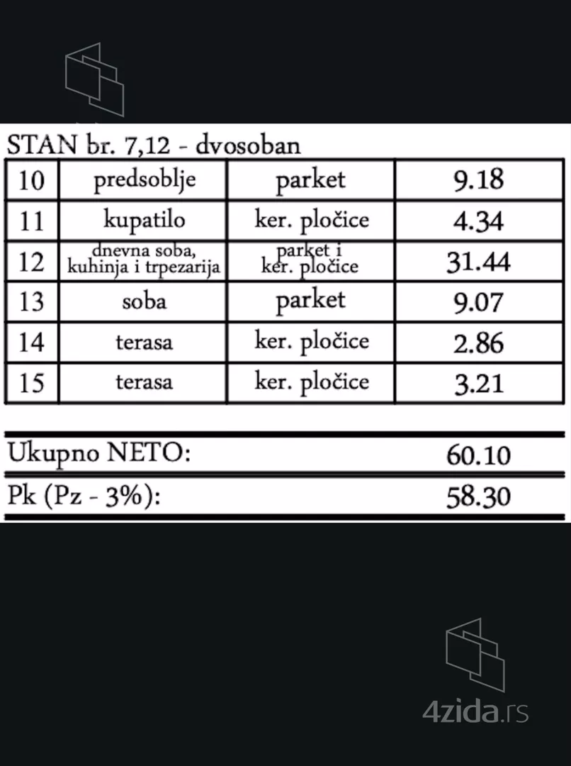 Dvosoban stan | 4zida