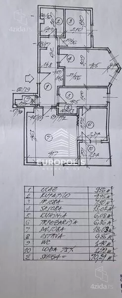 Dvoiposoban stan | 4zida