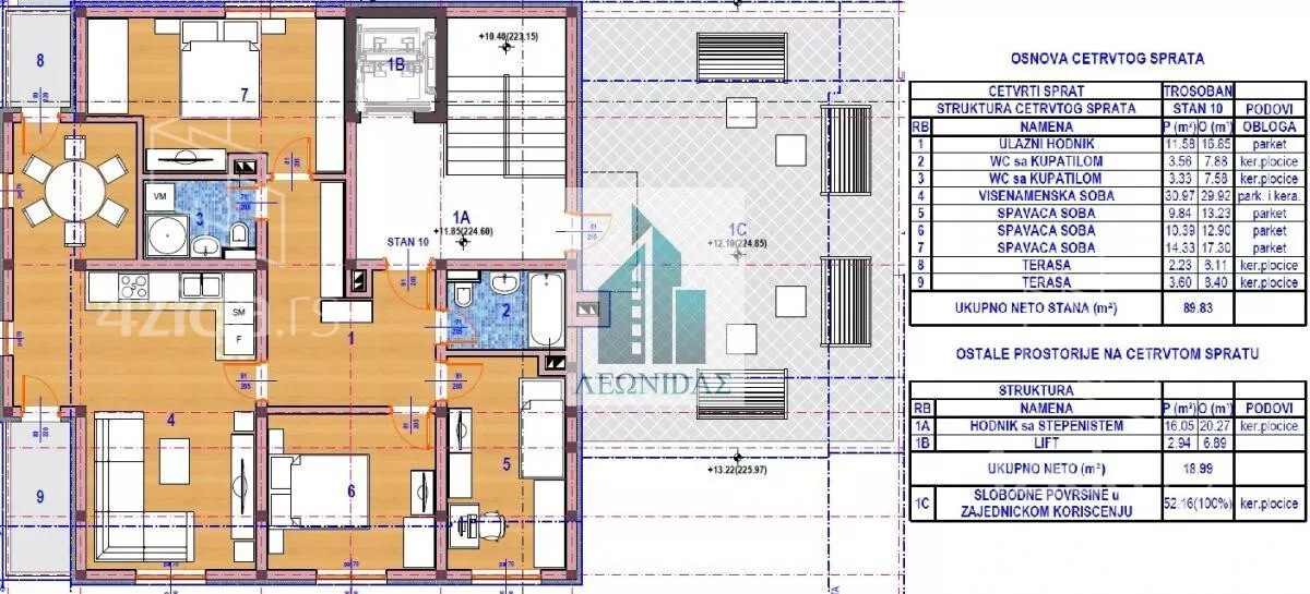Trosoban stan | 4zida